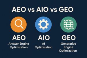 تفاوت AEO، AIO و GEO چیست؟